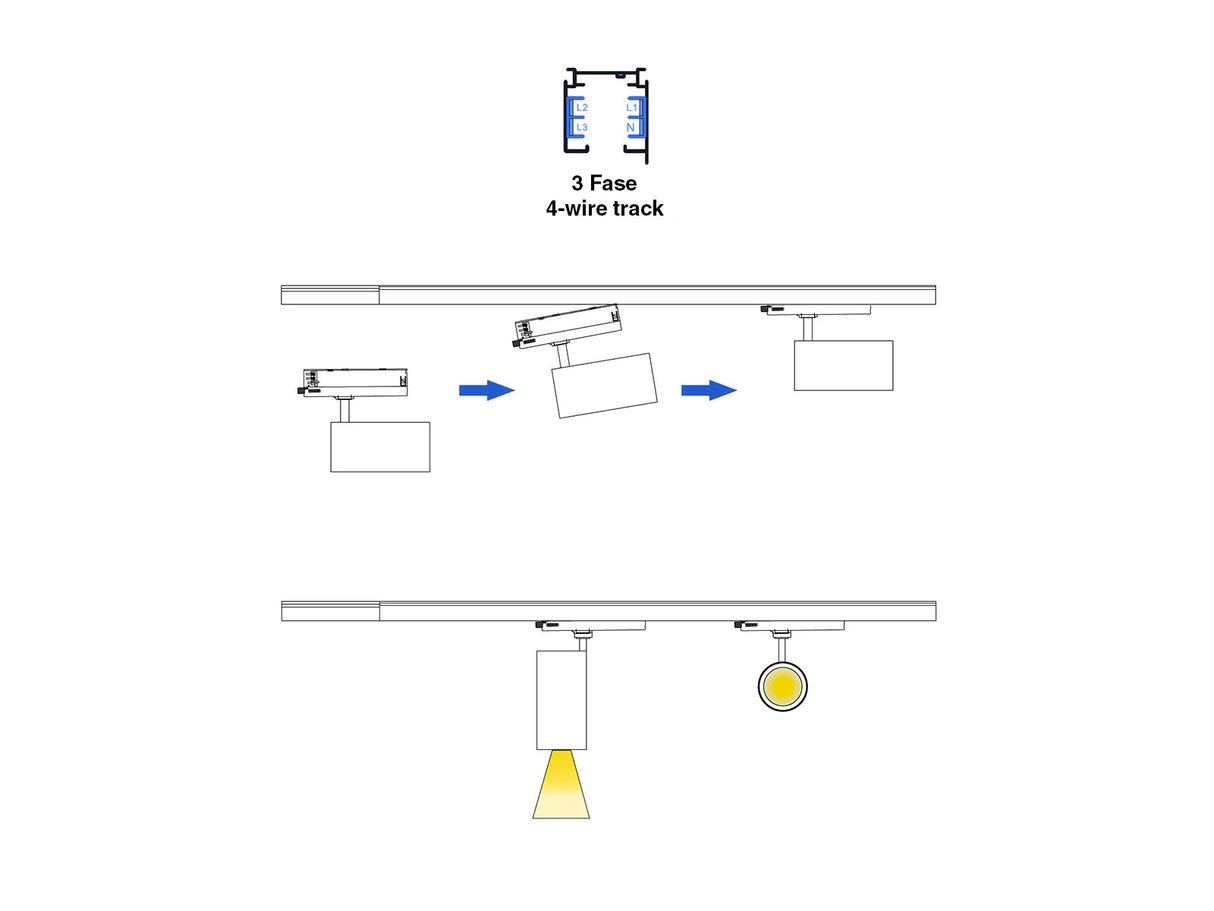 Spot LED sur rail triphasé 10W CRI>90 avec driver Philips intégré
