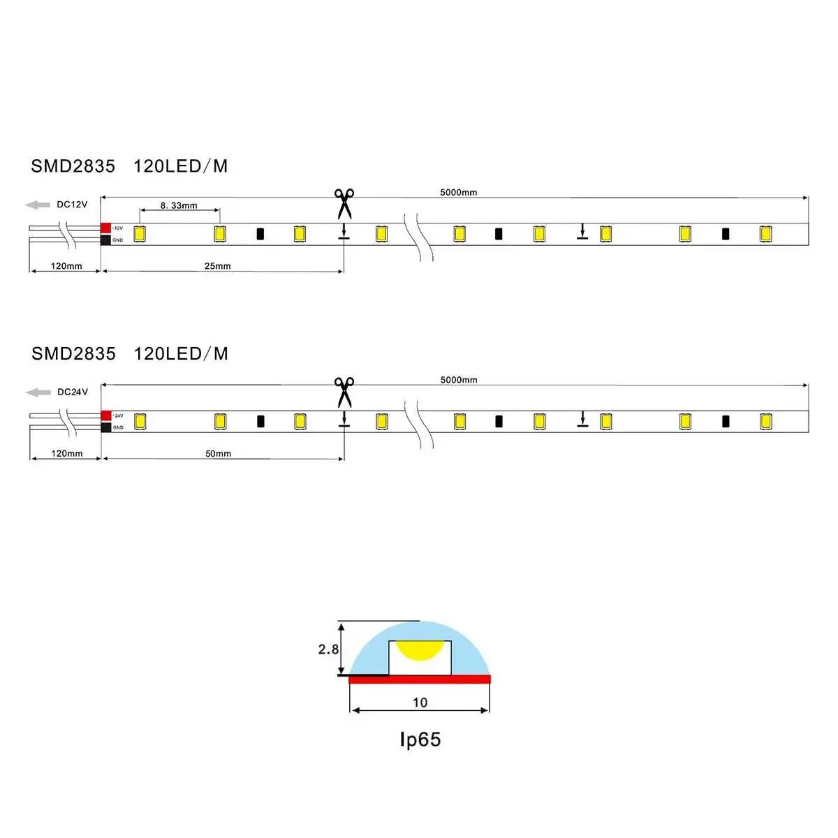 Bande LED 5 mètres SMD2835 Pro-120LEDS/m IP65