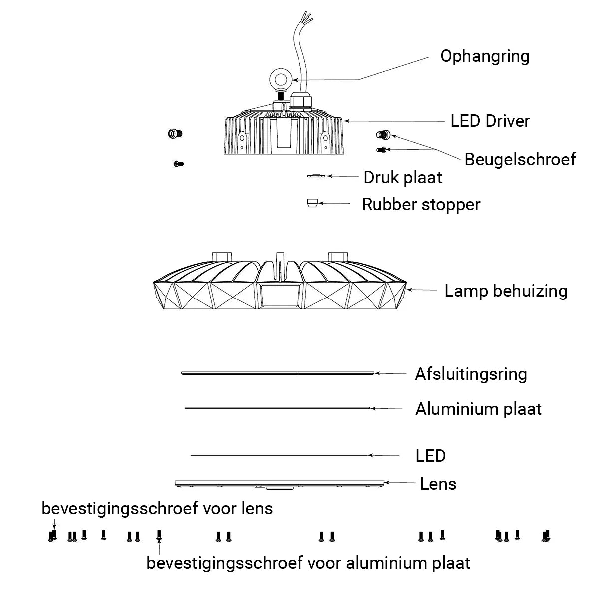 LED UFO Highbay 110W Primaire Avancé 175lm/W Sans scintillement