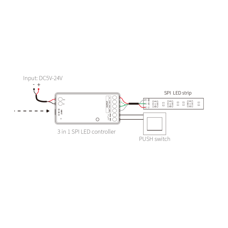 Mi-Light controller Magic ledstrip | 24V achterkant