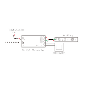 Mi-Light controller Magic ledstrip | 24V achterkant