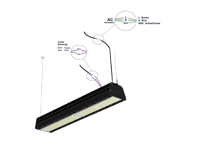 LED Highbay linear 1293mm 250W 150lm/W Sosen Driver Dimbaar IP65