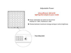 Panneau LED 60x60cm 25W 200lm/W – Driver LED Philips