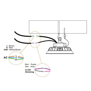 LED UFO Highbay 100W 190lm/W Dimmbarer Sosen LED-Treiber