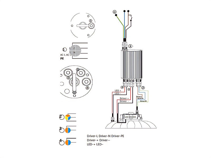 Nood batterij voor LED Highbays 15W | 3 Uur