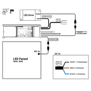 Emergency battery for external LED drivers up to 180 minutes