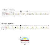 Bande LED 5 mètres SMD5050 Pro-X 60LEDS/m IP65